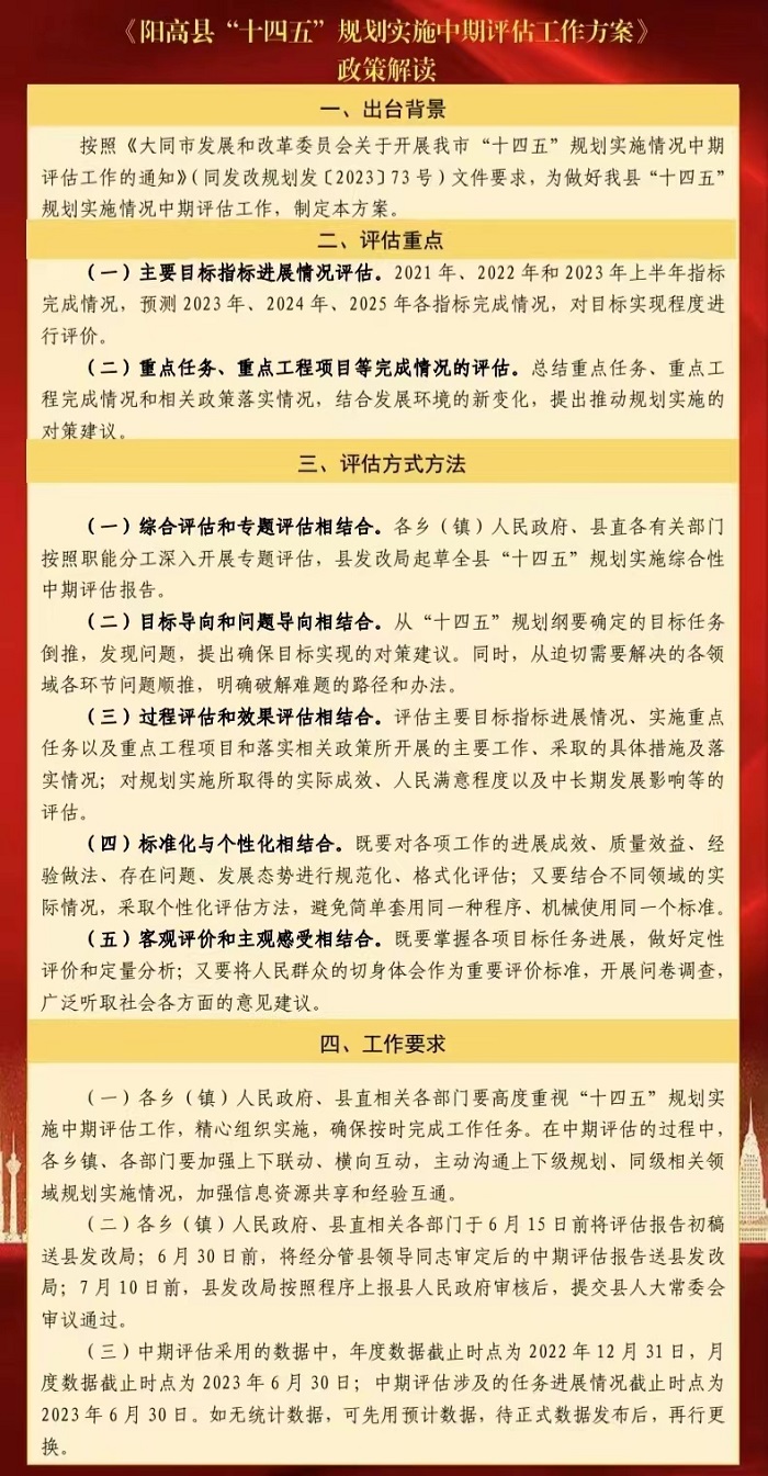 关于印发《阳高县“十四五”规划实施中期评估工作方案》的政策解读