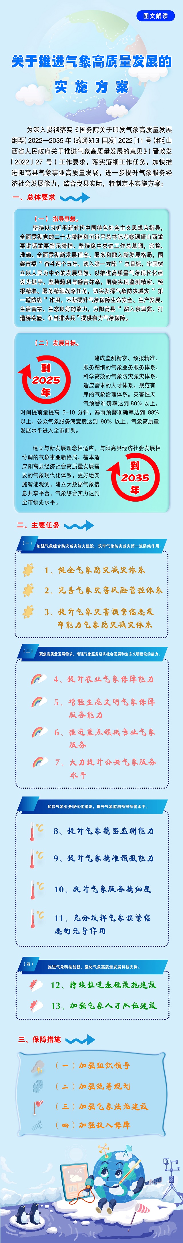 关于印发推进气象高质量发展实施方案的政策解读
