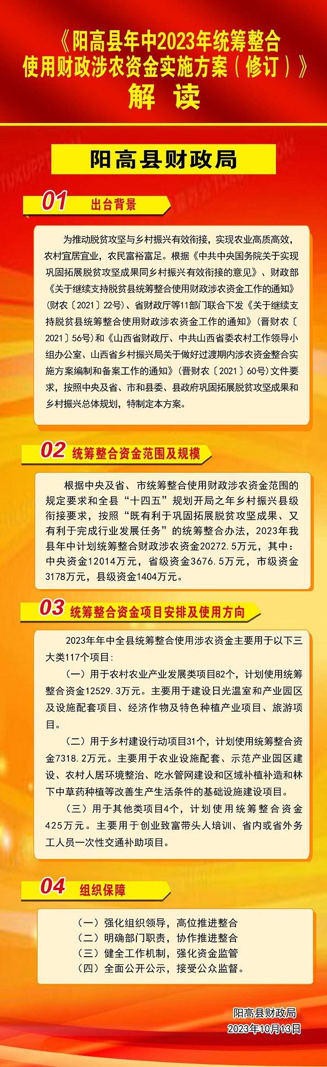 关于印发阳高县年中调整2023年统筹整合使用财政涉农资金实施方案（修订）的政策解读