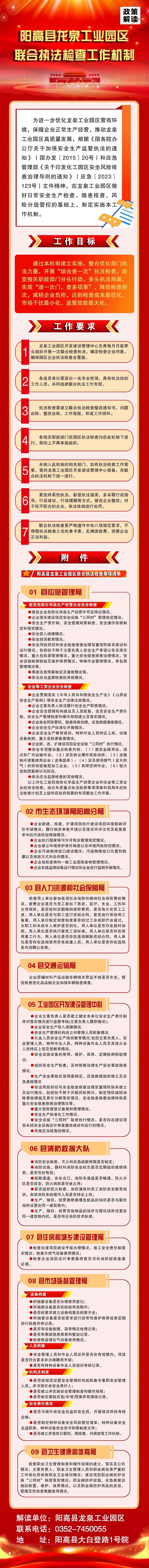 关于印发阳高县龙泉工业园区联合执法检查工作机制的政策解读
