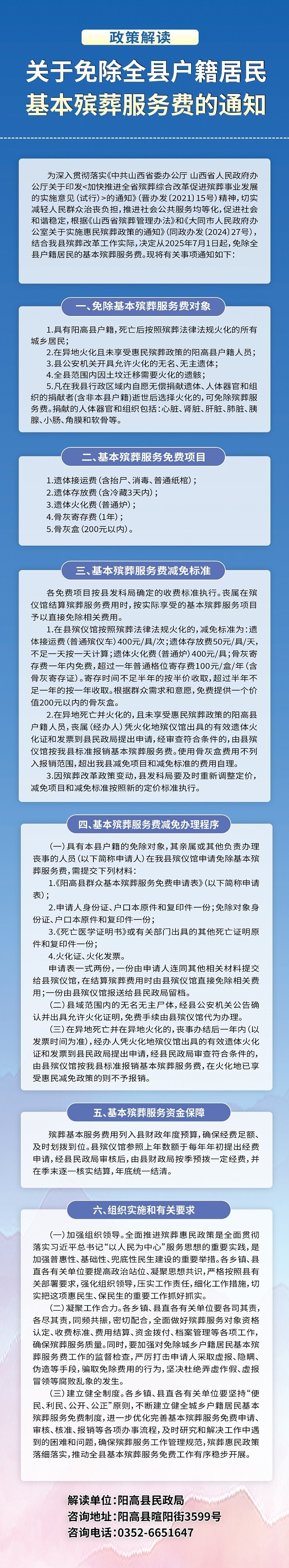 【图片】关于免除全县户籍居民基本殡葬服务费的政策解读