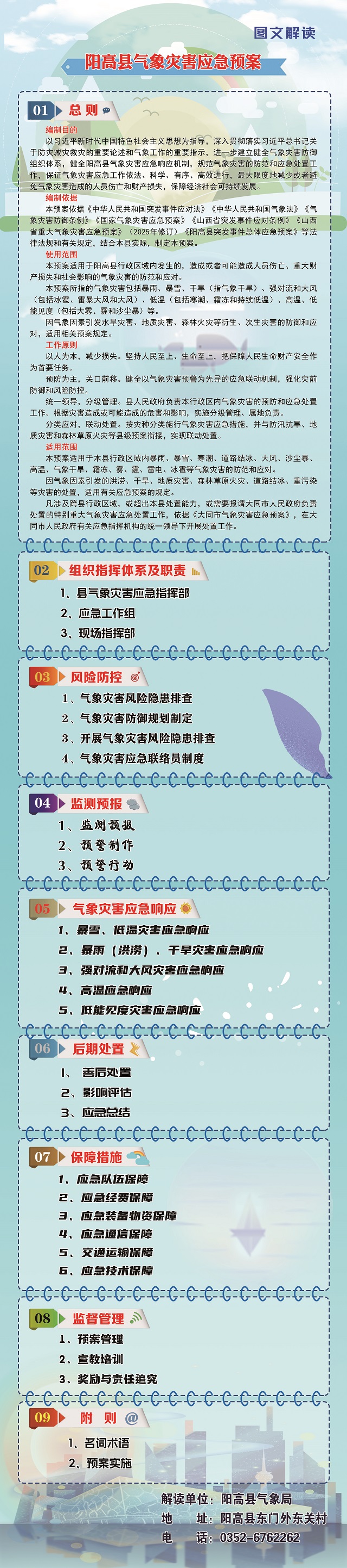 关于印发阳高县气象灾害应急预案的政策解读